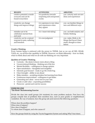 CREATIVITY & CRITICAL THINKING - Life Skills Training for High School | PDF