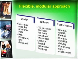 Flexible, modular approach
 