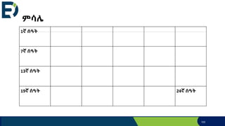 ምሳሌ
103
1ኛ ሰዓት
7ኛ ሰዓት
13ኛ ሰዓት
19ኛ ሰዓት 24ኛ ሰዓት
 
