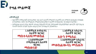 የግል መልመጃ
•መመሪያ
◦ ሰልጣኞች በማስታወሻ ደብተራቸው ላይ አሁን አለብኝ የሚሉትን ስራዎች ሁሉ በማሰብ ዘርዝረው እንዲፅፉ
ይንገሯቸው። እስከ 15 የሚደርሱ የሚያስታውሷቸውን ስራዎች እንዲዘረዝሩ 10 ደቂቃ ስጧቸው።
◦ በመቀጠል አራቱን የስራ ቅድመ ተከተል ማደራጃ መንገድ በመጠቀም የስራዎቻቸውን ቁጥሮች ብቻ በአራቱ
ሳጥኖች ውስጥ እንደየ ስራው አስፈላጊንትና አጣዳፊነት ያስቀምጡ።
107
የተሰጠው
ሰዓት 40 ደቂቃ
1.አስቸኳይ አላስፈላጊ
ስራዎች ዝርዝር
ማስተላለፍ/መወከል
1.አስቸኳይ አስፈላጊ
ስራዎች ዝርዝር
አሁን የሚሰራ
1.አያስቸኩልም
የማያስፈልግ ስራዎች
ዝርዝር
ማስወገድ
1.አያስቸኩልም አስፈላጊ
ስራዎች ዝርዝር
መወከል/ውሳኔ መስጠት
 