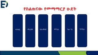 13
የስልጠናው የመማማርያ ዑደት
ግንዛቤ መረዳት ግለ-ምዘና Tw^`Á
ሙከራ ትግበራ
 