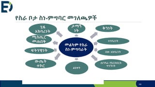 180
መልካም የስራ
ስነ-ምግባራት
ሚስጢር
መጠበቅ
ታማኝ
ነት
ሰው አክባሪነት
ቅንነት
ተባባሪነት
ልህቀት
ውጤት
ተኮር
ጠንካራ የእርስበርስ
ግንኙነት
ጊዜ
አክባሪነት
ፍትሃዊነት
የስራ ቦታ ስነ-ምግባር መገለጫዎች
 