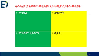 30
ጥንካሬ፣ ድክመት፣ መልካም አጋጣሚና ስጋትን መለየት
 ጥንካሬ  ድክመት
 መልካም አጋጣሚ  ስጋት
 