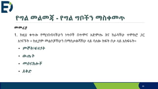 የግል መልመጃ - የግል ግቦችን ማስቀመጥ
መመሪያ
1. ከዚህ ቀጥሎ የሚነበብላችሁን ነጥቦች በጥሞና አድምጡ እና ከራሳችሁ ተሞክሮ ጋር
አገናኙት ። ከዚያም መልሶቻችሁን በማስታወሻችሁ ላይ ባለው ክፍት ቦታ ላይ አስፍሩት።
• ምኞት/ፍላጎት
• ውጤት
• መሰናክሎች
• እቅድ
69
 