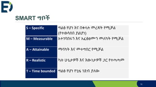 SMART ግቦች
S – Specific ግልፅ የሆነ እና በቀላሉ መረዳት የሚቻል
(የተወሳሰበ ያልሆነ)
M – Measurable አተገባበሩን እና አፈፅፀሙን መለካት የሚቻል
A – Attainable ማሳካት እና መተግበር የሚቻል
R – Realistic ካሉ ሁኔታዎች እና እውነታዎች ጋር የተጣጣመ
T – Time bounded ግልፅ የሆነ የጊዜ ገደብ ያለው
72
 