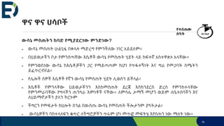 ዋና ዋና ሀሳቦች
ውሳኔ መስጠትን ከባድ የሚያደርገው ምንድነው?
 ውሳኔ መስጠት ሁልጊዜ በቀላሉ ማድረግ የምንችለው ነገር አይደለም።
 በህይወታችን ቦታ የምንሰጣቸው እሴቶች ውሳኔ የመስጠት ሂደት ላይ ከፍተኛ አስተዋጽኦ አላቸው።
 የምንወስነው ውሳኔ ከእሴቶቻችን ጋር የማይጣጣም ከሆነ የጥፋተኝነት እና ግራ የመጋባት ስሜትን
ይፈጥርብናል።
 የሌሎች ሰዎች እሴቶች የኛን ውሳኔ የመስጠት ሂደት ሊወስን ይችላል።
 እሴቶች የምንላቸው ህይወታችንን እስከመስጠት ደረጃ እስክንደርስ ድረስ የምንከተላቸው
የምንመራባቸው የግላችን ጠንካራ እምነቶች ናቸው። ለምሳሌ ታማኝ መሆን ወይም ለቤተሰባችን እና
ለሀይማኖታችን ያለን ትርጉም
 ችግርን የመፍታት ክህሎት ስንል በውስጡ ውሳኔ የመስጠት ችሎታንም ያካትታል።
 ውሳኔዎችን ባስተላለፍን ቁጥር ለችግሮቻችን ጥሩም ሆነ መጥፎ መፍትሄ እየሰጠን ነው ማለት ነው።
79
የተሰጠው
ሰዓት 20 ደቂቃ
 