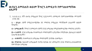 ውሳኔን ለመስጠት ወይም ችግርን ለመፍታት የምንጠቀማቸው
ዘዴዎች
1. S.O.D.A.S. የኛን ውሳኔ የሚፈልግ ችግር ሲያጋጥመን ለመፍታት ከምንጠቀማቸው መንገዶች
አንዱ ነው
S = ሁኔታ: ሰዎች የሚያጋጥሟቸው እና መፍትሄ የሚፈልጉ ማንኛውም ሁኔታዎች ወይም
ችግሮች።
O= አማራጮች: ችግሩን ለመፍታት ሰዎች እንደ አማራጭ የሚያስቀምጧቸው መፍትሄ ሀሳቦች።
D = ጉዳቶች: እንደ አማራጭ የተቀመጡት መፍትሄዎች ሊኖራቸው የሚችለው ያልተፈለገ ወይም
አሉታዊ ውጤቶች።
A = ጥቅሞች: የተቀመጡት አማራጭ መፍትሄዎች ያላቸው ጠቀሜታ።
S= መፍትሄ: ከሁሉም አማራጮች የተሻለ የሆነው እና ለችግራችን እንደ መፍትሄ ልንጠቀምበት
የምንችለው አማራጭ
80
 
