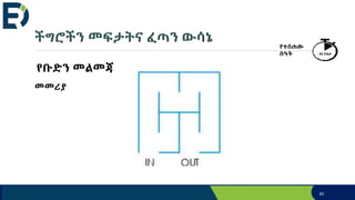ችግሮችን መፍታትና ፈጣን ውሳኔ
የቡድን መልመጃ
መመሪያ
83
የተሰጠው
ሰዓት 45 ደቂቃ
 