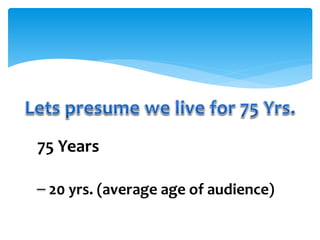 75 Years
20 yrs. (average age of audience)