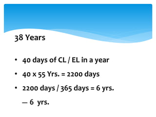 38 Years
• 40 days of CL / EL in a year
• 40 x 55 Yrs. = 2200 days
• 2200 days / 365 days = 6 yrs.
6 yrs.