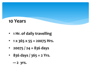 10 Years
• 1 Hr. of daily travelling
• 1 x 365 x 55 = 20075 Hrs.
• 20075 / 24 = 836 days
• 836 days / 365 = 2 Yrs.
2 yrs.