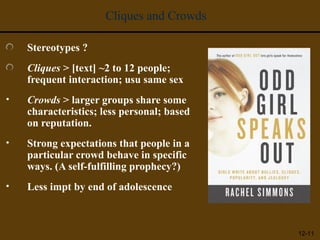 Cliques and Crowds

    Stereotypes ?
    Cliques > [text] ~2 to 12 people;
    frequent interaction; usu same sex
•   Crowds > larger groups share some
    characteristics; less personal; based
    on reputation.
•   Strong expectations that people in a
    particular crowd behave in specific
    ways. (A self-fulfilling prophecy?)
•   Less impt by end of adolescence



                                            12-11
 