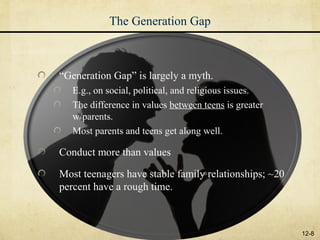 The Generation Gap



“Generation Gap” is largely a myth.
   E.g., on social, political, and religious issues.
   The difference in values between teens is greater
   w/parents.
   Most parents and teens get along well.

Conduct more than values

Most teenagers have stable family relationships; ~20
percent have a rough time.



                                                       12-8
 