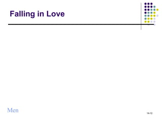 Falling in Love Men 