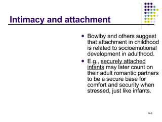 Intimacy and attachment Bowlby and others suggest that attachment in childhood is related to socioemotional development in adulthood. E.g.,  securely attached infants  may later count on their adult romantic partners to be a secure base for comfort and security when stressed, just like infants. 