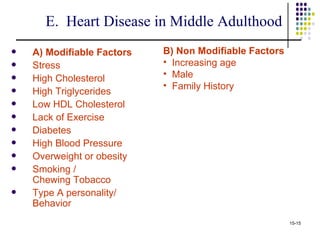 E. Heart Disease in Middle Adulthood
   A) Modifiable Factors   B) Non Modifiable Factors
   Stress                  • Increasing age
   High Cholesterol        • Male
                            • Family History
   High Triglycerides
   Low HDL Cholesterol
   Lack of Exercise
   Diabetes
   High Blood Pressure
   Overweight or obesity
   Smoking /
    Chewing Tobacco
   Type A personality/
    Behavior
                                                        15-15
 