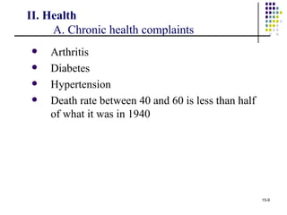 II. Health
     A. Chronic health complaints
   Arthritis
   Diabetes
   Hypertension
   Death rate between 40 and 60 is less than half
    of what it was in 1940




                                                     15-9
 