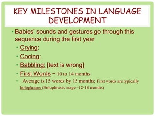 KEY MILESTONES IN LANGUAGE 
DEVELOPMENT 
• Babies' sounds and gestures go through this 
sequence during the first year 
• Crying: 
• Cooing: 
• Babbling: [text is wrong] 
• First Words ~ 10 to 14 months 
• Average is 15 words by 15 months; First words are typically 
holophrases (Holophrastic stage ~12-18 months) 
 