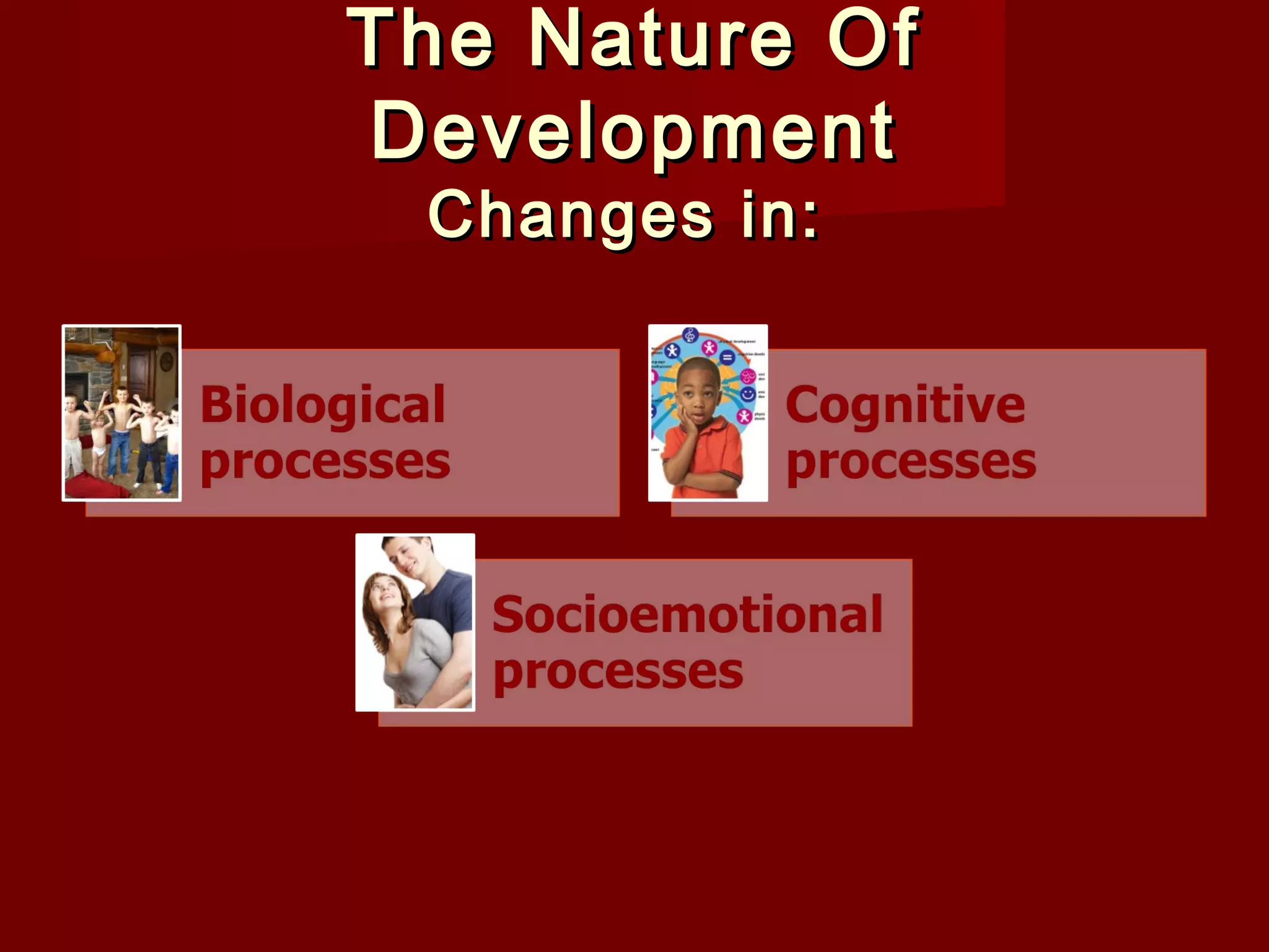 The Nature Of
Development
Changes in:

 