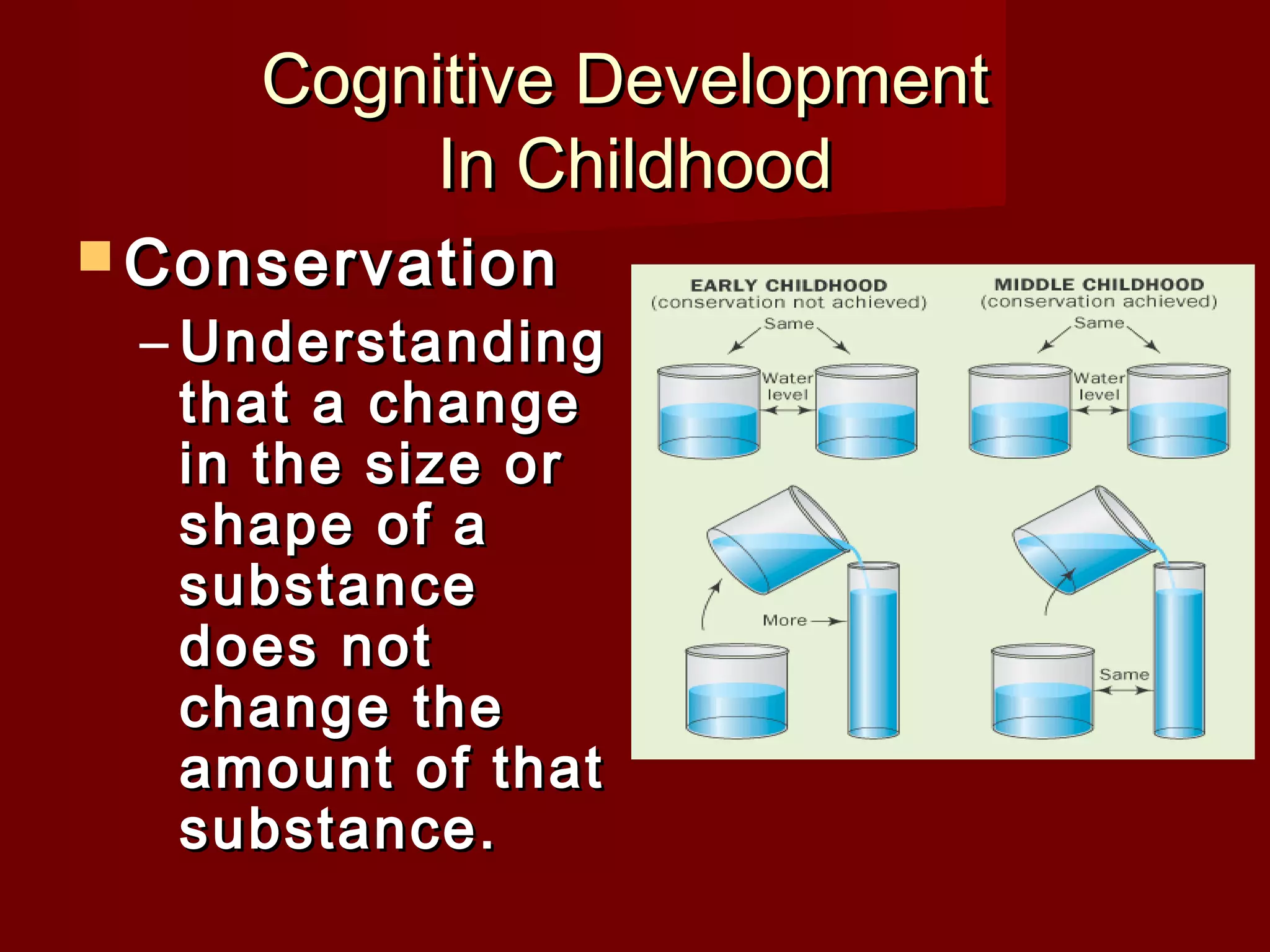 Cognitive Development
In Childhood
 Conservation

– Understanding
that a change
in the size or
shape of a
substance
does not
change the
amount of that
substance.

 