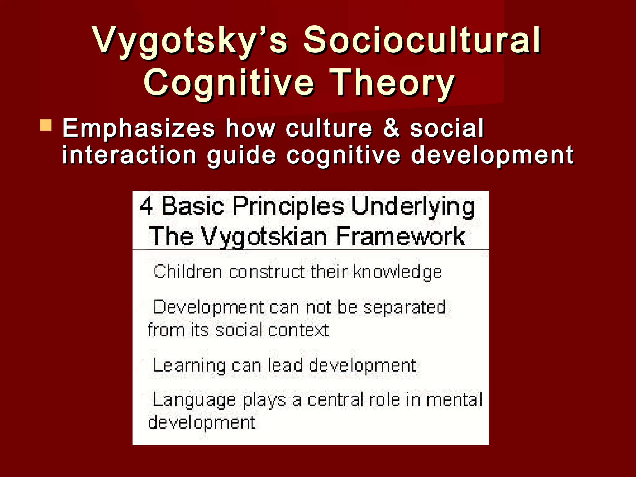 Vygotsky’s Sociocultural
Cognitive Theory   


Emphasizes how culture & social
interaction guide cognitive development

 