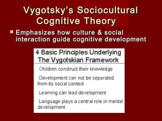 Vygotsky’s Sociocultural
Cognitive Theory   


Emphasizes how culture & social
interaction guide cognitive development

 