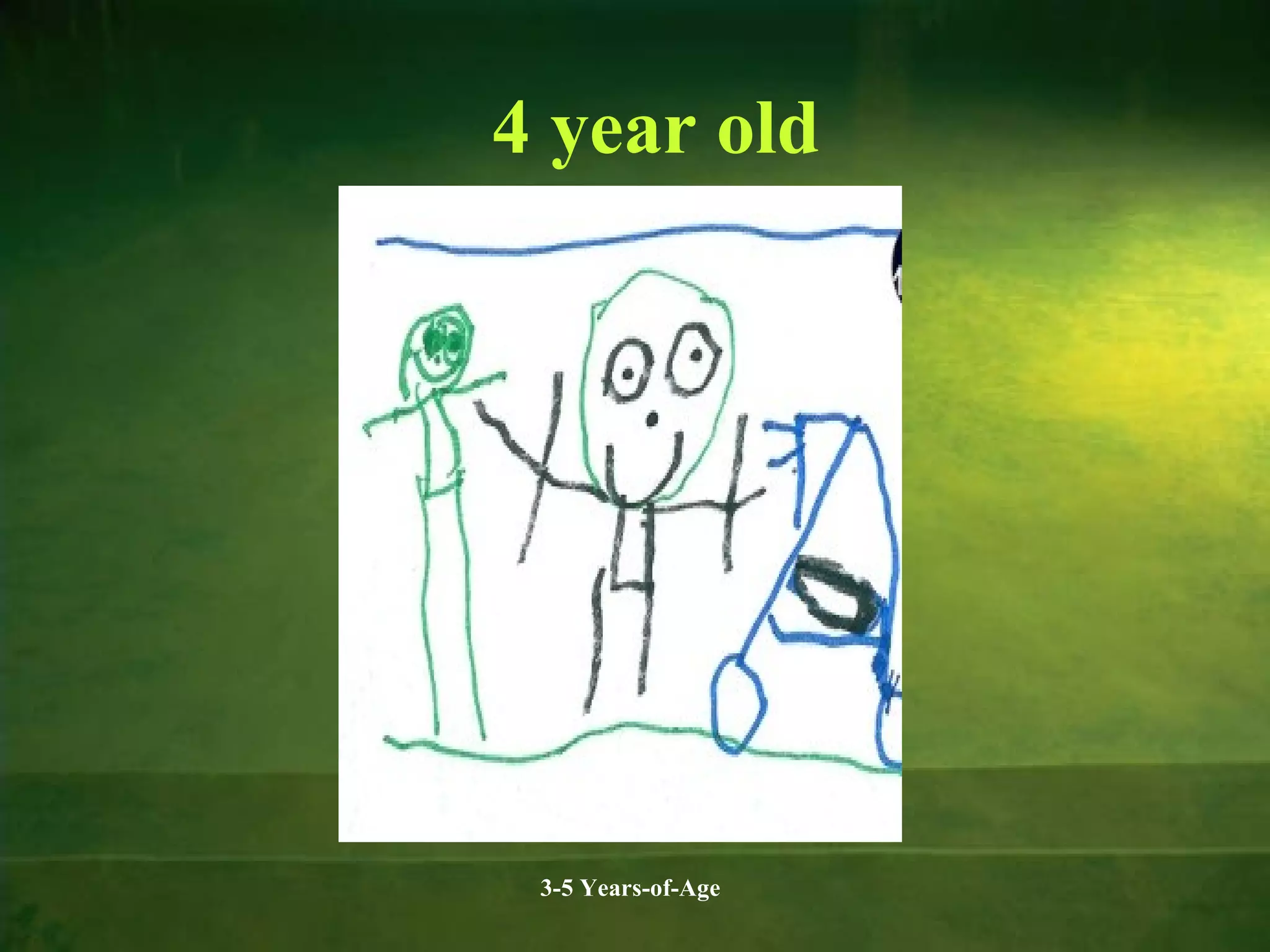 4 year old

3-5 Years-of-Age

 