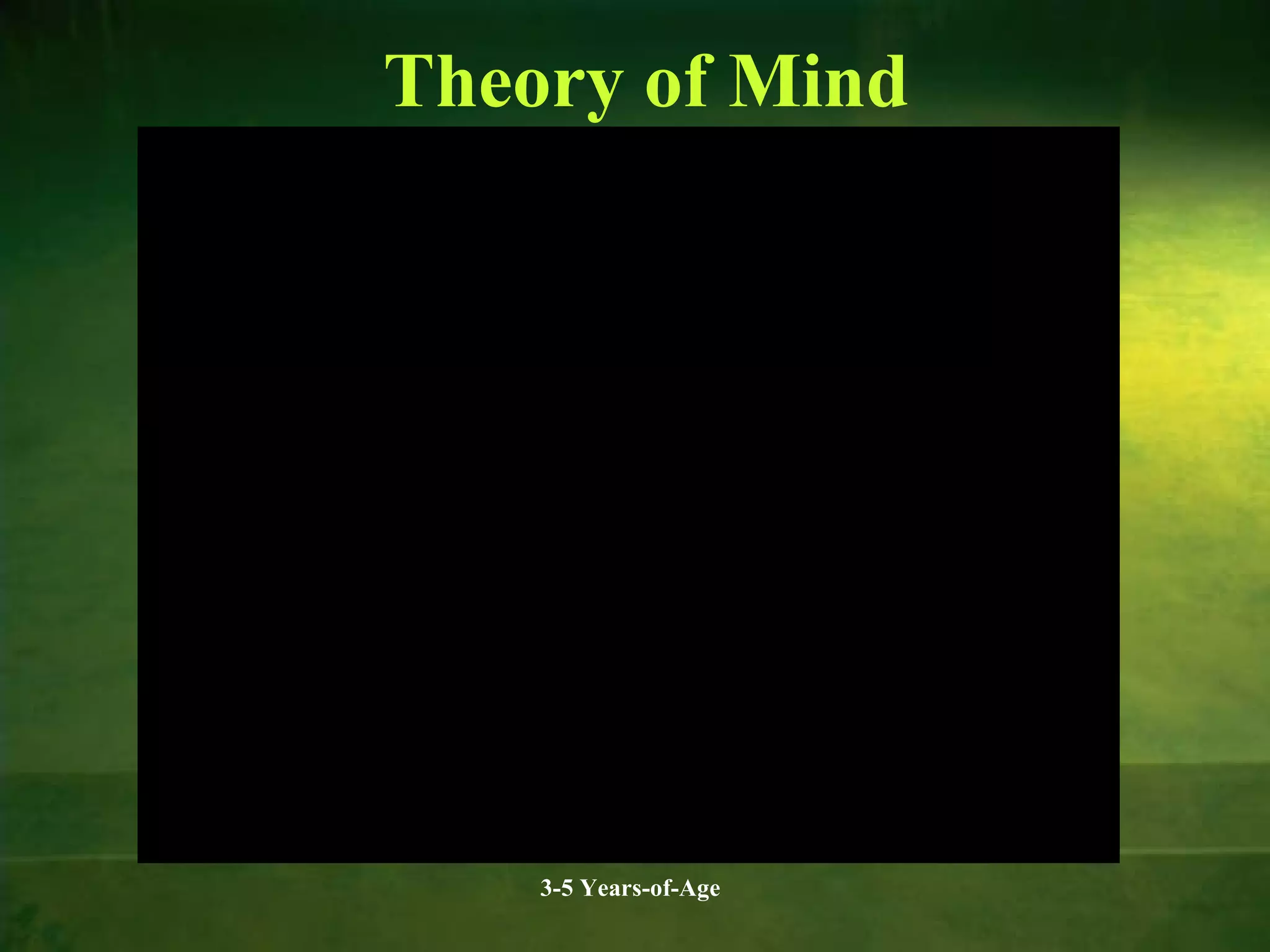 Theory of Mind

3-5 Years-of-Age

 