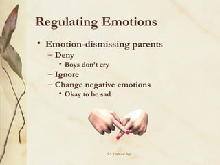 Regulating Emotions
• Emotion-dismissing parents
– Deny

• Boys don’t cry

– Ignore
– Change negative emotions
• Okay to be sad

3-5 Years-of-Age

 