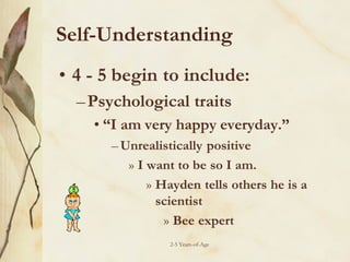 Self-Understanding

2-5 Years-of-Age

 