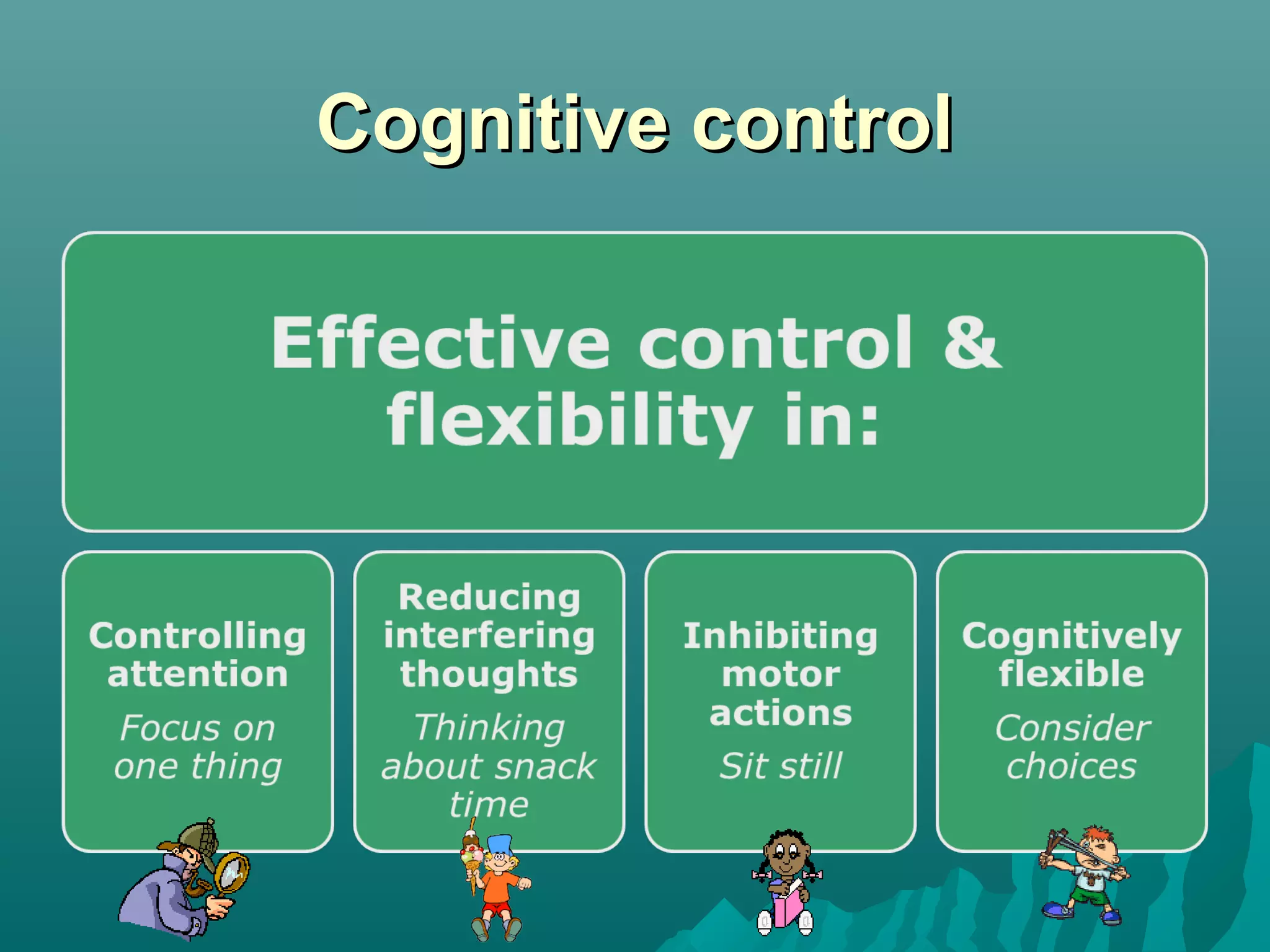 Cognitive control

 