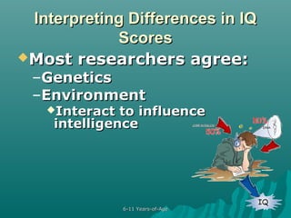 Interpreting Differences in IQ
Scores
Most researchers agree:
–Genetics
–Environment
Interact

to influence
intelligence

6-11 Years-of-Age

 