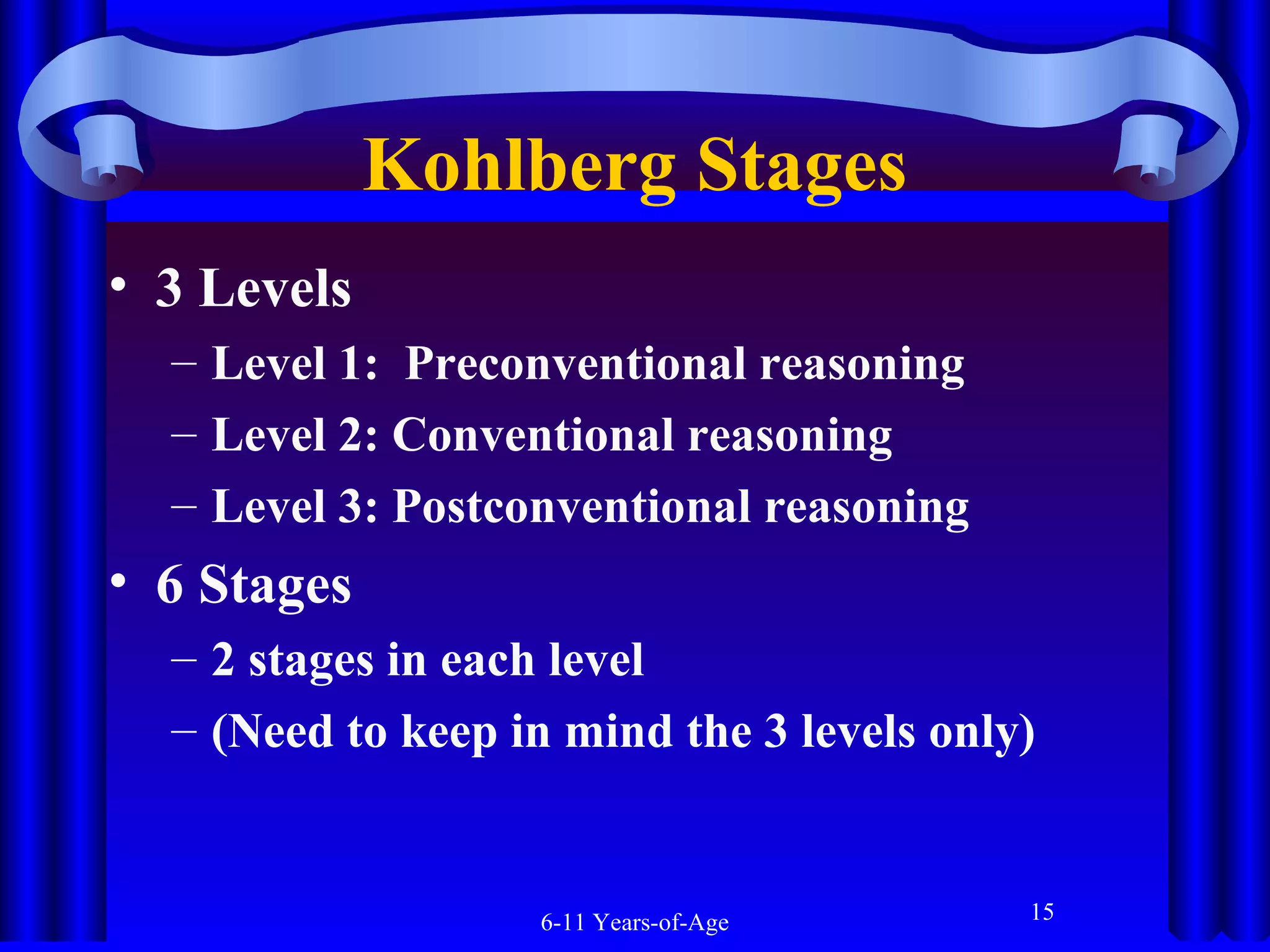 Kohlberg Stages
• 3 Levels
– Level 1: Preconventional reasoning
– Level 2: Conventional reasoning
– Level 3: Postconventional reasoning

• 6 Stages
– 2 stages in each level
– (Need to keep in mind the 3 levels only)

6-11 Years-of-Age

15

 