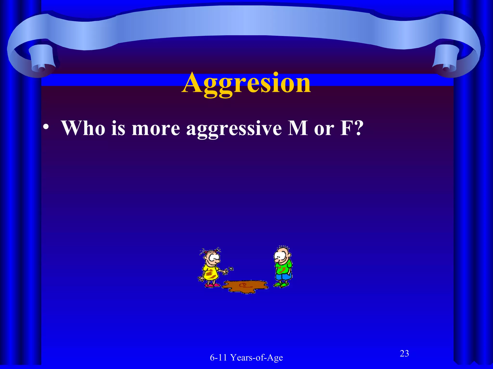 Aggresion
• Who is more aggressive M or F?

6-11 Years-of-Age

23

 