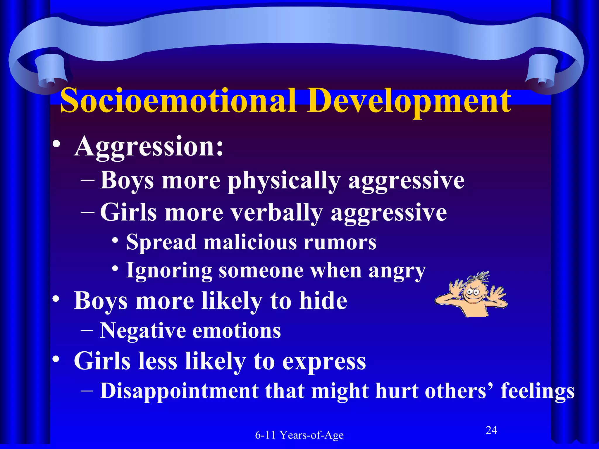 Socioemotional Development
• Aggression:
– Boys more physically aggressive
– Girls more verbally aggressive
• Spread malicious rumors
• Ignoring someone when angry

• Boys more likely to hide
– Negative emotions

• Girls less likely to express
– Disappointment that might hurt others’ feelings
6-11 Years-of-Age

24

 