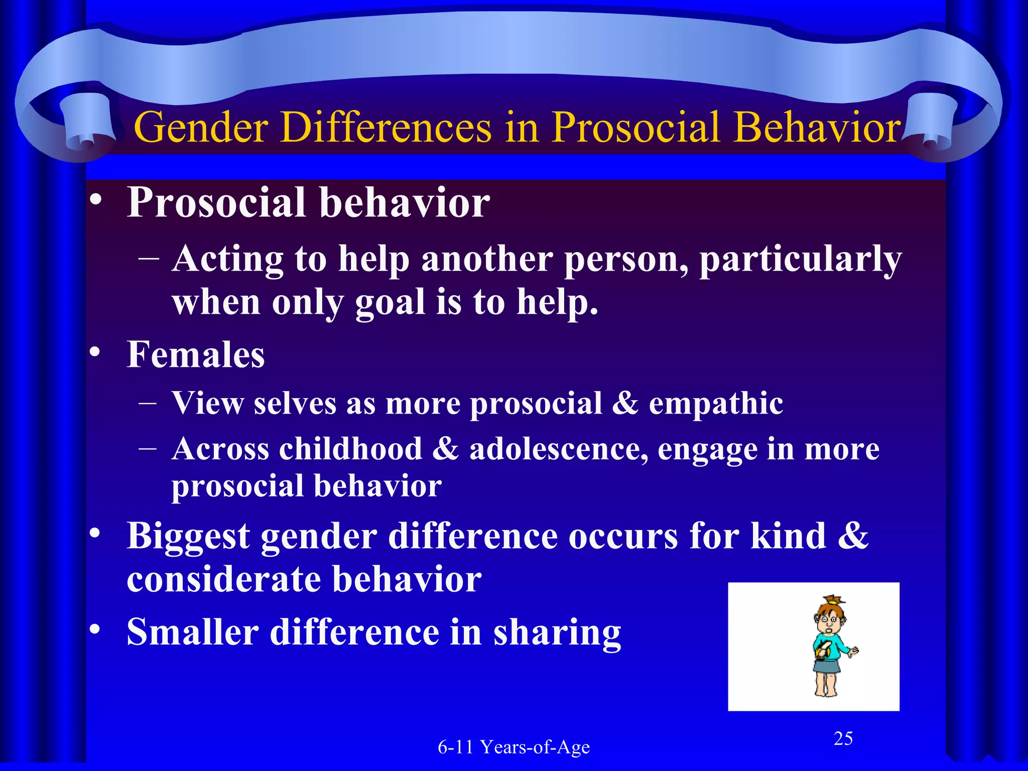 Gender Differences in Prosocial Behavior
• Prosocial behavior
– Acting to help another person, particularly
when only goal is to help.
• Females
– View selves as more prosocial & empathic
– Across childhood & adolescence, engage in more
prosocial behavior

• Biggest gender difference occurs for kind &
considerate behavior
• Smaller difference in sharing
6-11 Years-of-Age

25

 