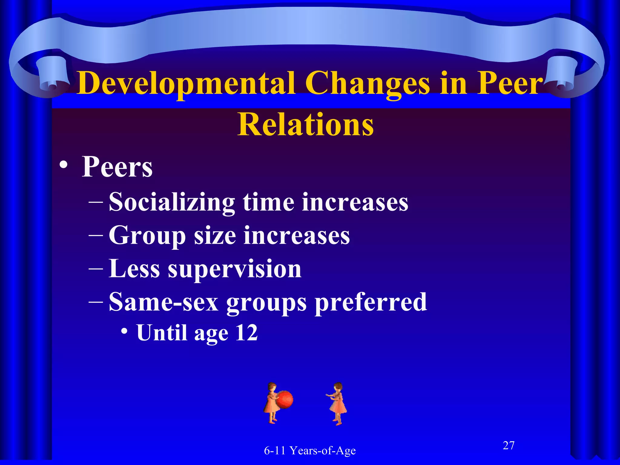 Developmental Changes in Peer
Relations
• Peers
– Socializing time increases
– Group size increases
– Less supervision
– Same-sex groups preferred
• Until age 12

6-11 Years-of-Age

27

 