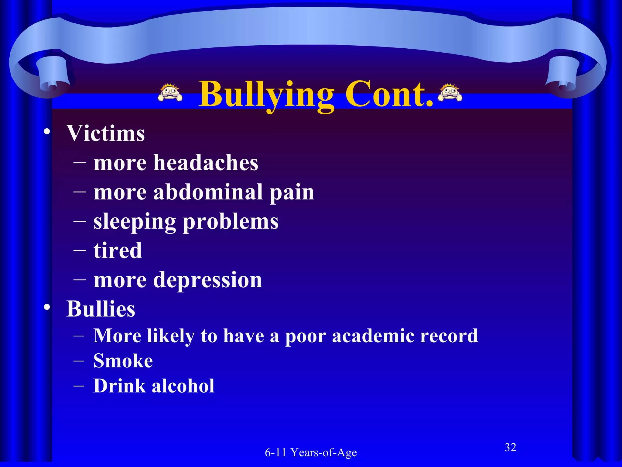 Bullying Cont.
• Victims
– more headaches
– more abdominal pain
– sleeping problems
– tired
– more depression
• Bullies
– More likely to have a poor academic record
– Smoke
– Drink alcohol
6-11 Years-of-Age

32

 