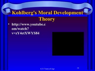 Kohlberg's Moral Development
Theory
• http://www.youtube.c
om/watch?
v=zY4etXWYS84

6-11 Years-of-Age

14

 
