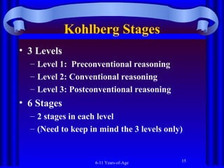 Kohlberg Stages
• 3 Levels
– Level 1: Preconventional reasoning
– Level 2: Conventional reasoning
– Level 3: Postconventional reasoning

• 6 Stages
– 2 stages in each level
– (Need to keep in mind the 3 levels only)

6-11 Years-of-Age

15

 