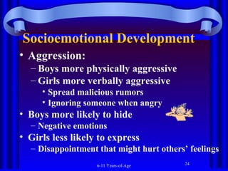 Socioemotional Development
• Aggression:
– Boys more physically aggressive
– Girls more verbally aggressive
• Spread malicious rumors
• Ignoring someone when angry

• Boys more likely to hide
– Negative emotions

• Girls less likely to express
– Disappointment that might hurt others’ feelings
6-11 Years-of-Age

24

 