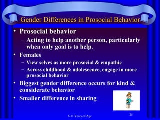 Gender Differences in Prosocial Behavior
• Prosocial behavior
– Acting to help another person, particularly
when only goal is to help.
• Females
– View selves as more prosocial & empathic
– Across childhood & adolescence, engage in more
prosocial behavior

• Biggest gender difference occurs for kind &
considerate behavior
• Smaller difference in sharing
6-11 Years-of-Age

25

 
