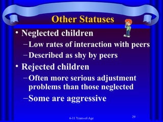 Other Statuses
• Neglected children
– Low rates of interaction with peers
– Described as shy by peers

• Rejected children
– Often more serious adjustment
problems than those neglected

– Some are aggressive
6-11 Years-of-Age

29

 