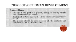 Systems Theory
• Change in one part of a person, family, or society affexts
every aspect of development.
• Ecological systems approach – Urie Bronfenbrenner (1917-
2005)
• The person should be considered in all the contexts and
interactions that constitute a life.
 