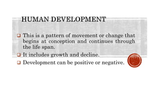 lifespan development.pptx
