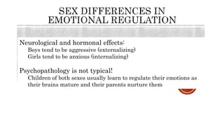 Neurological and hormonal effects:
Boys tend to be aggressive (externalizing)
Girls tend to be anxious (internalizing)
Psychopathology is not typical!
Children of both sexes usually learn to regulate their emotions as
their brains mature and their parents nurture them
 