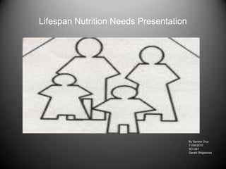 Lifespan Nutrition Needs Presentation




                                        By Sandra Cruz
                                        11/04/2010
                                        SCI 241
                                        Gerald Shigekawa
 