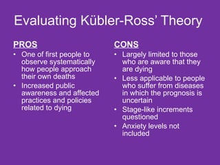 Evaluating Kübler-Ross’ Theory  PROS One of first people to observe systematically how people approach their own deaths  Increased public awareness and affected practices and policies related to dying CONS Largely limited to those who are aware that they are dying  Less applicable to people who suffer from diseases in which the prognosis is uncertain Stage-like increments questioned Anxiety levels not included 