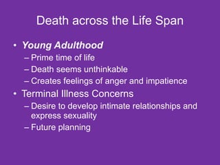 Death across the Life Span Young Adulthood Prime time of life Death seems unthinkable Creates feelings of anger and impatience Terminal Illness Concerns Desire to develop intimate relationships and express sexuality  Future planning 