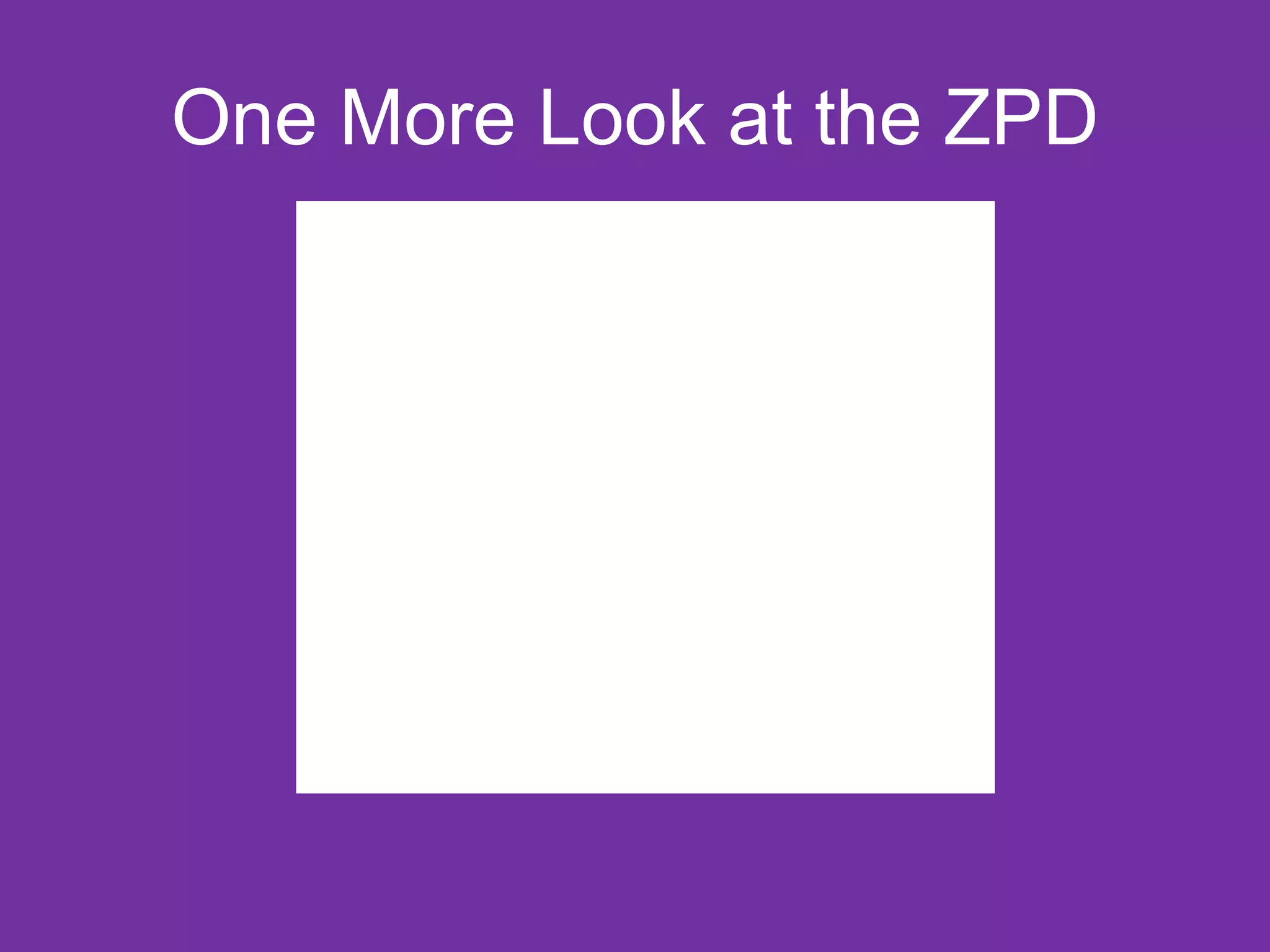 One More Look at the ZPD
 